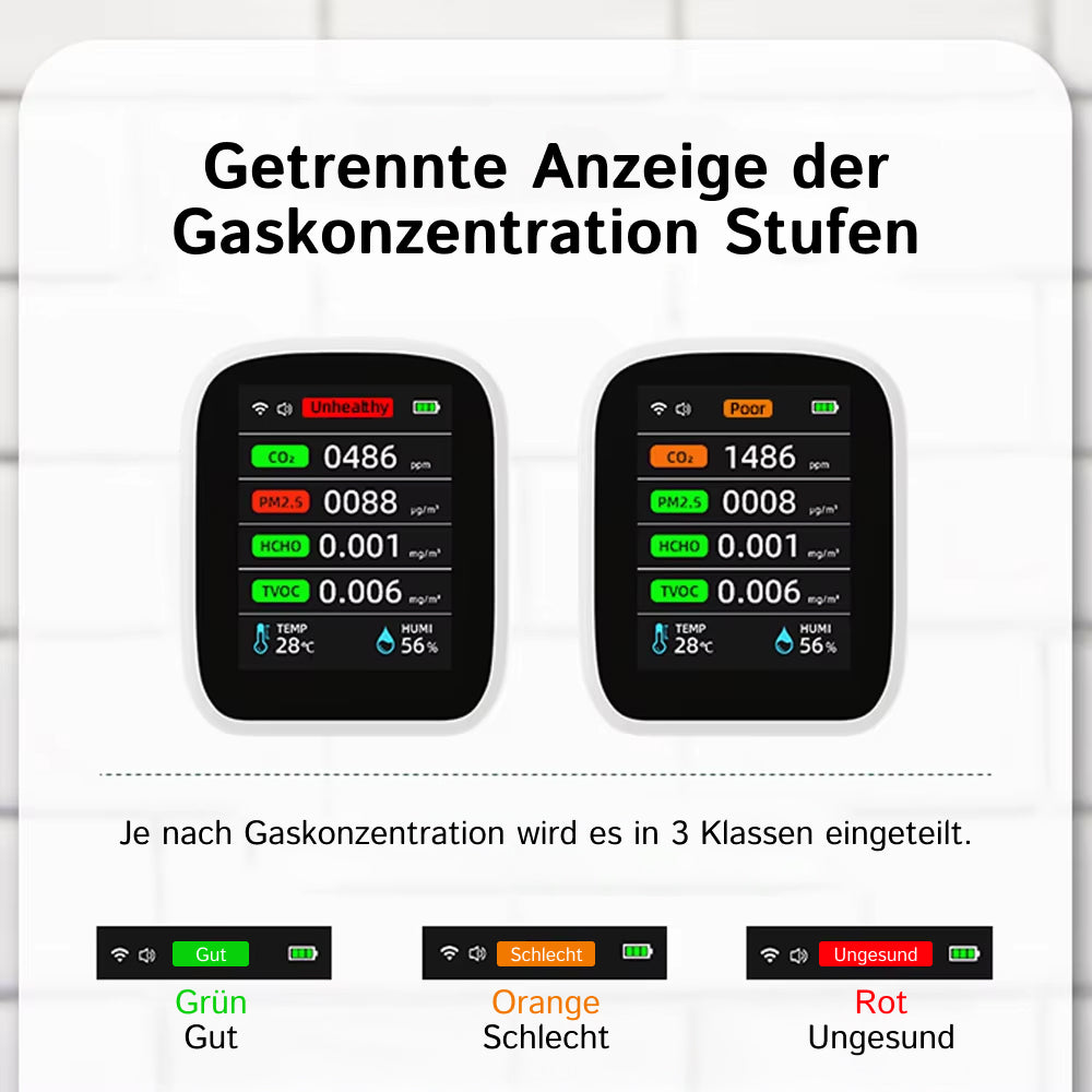 VeniAirs Luftqualitätsmonitor
