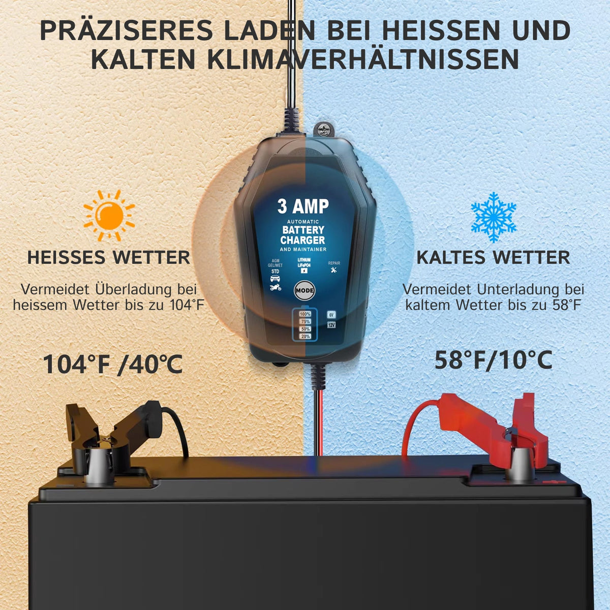 Voltebax Batterieerhaltungsgerät Auto