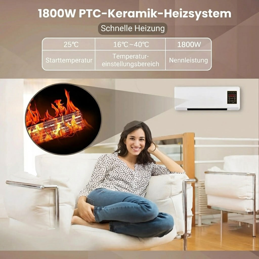 WalluCozy Wandheizlüfter