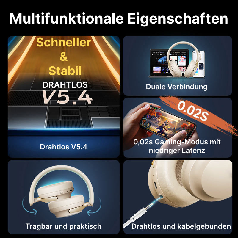Mufflyon V2 Kopfhörer Over Ear