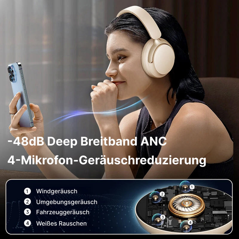 Mufflyon V2 Kopfhörer Over Ear