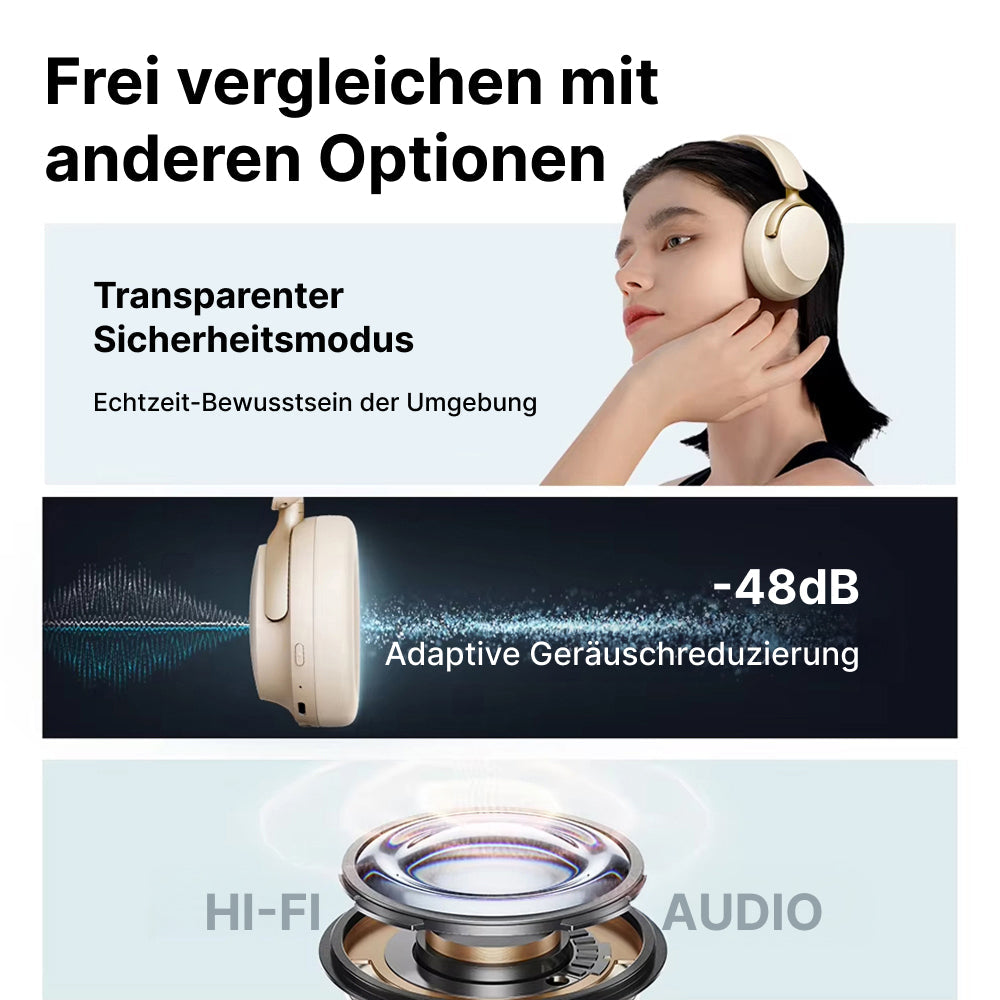 Mufflyon V2 Kopfhörer Over Ear