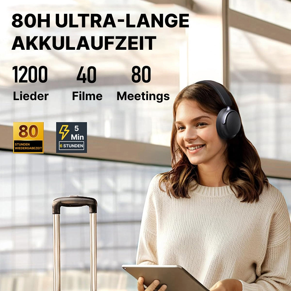 Mufflyon V2 Noise Canceling Kopfhörer